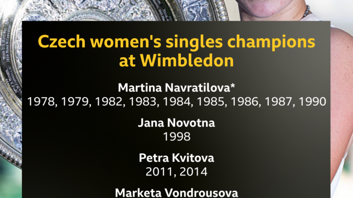 Noskova, an astonishing Wimbledon fightback – and a kiss to the sky
