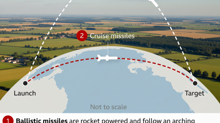 Ukraine warns of interceptor missile shortage as 19 killed in Kyiv region