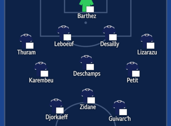 France cruise into semi-finals – could this be the best Les Bleus ever?