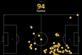 ‘That’s why he’s the king’ – Messi sets up third World Cup final