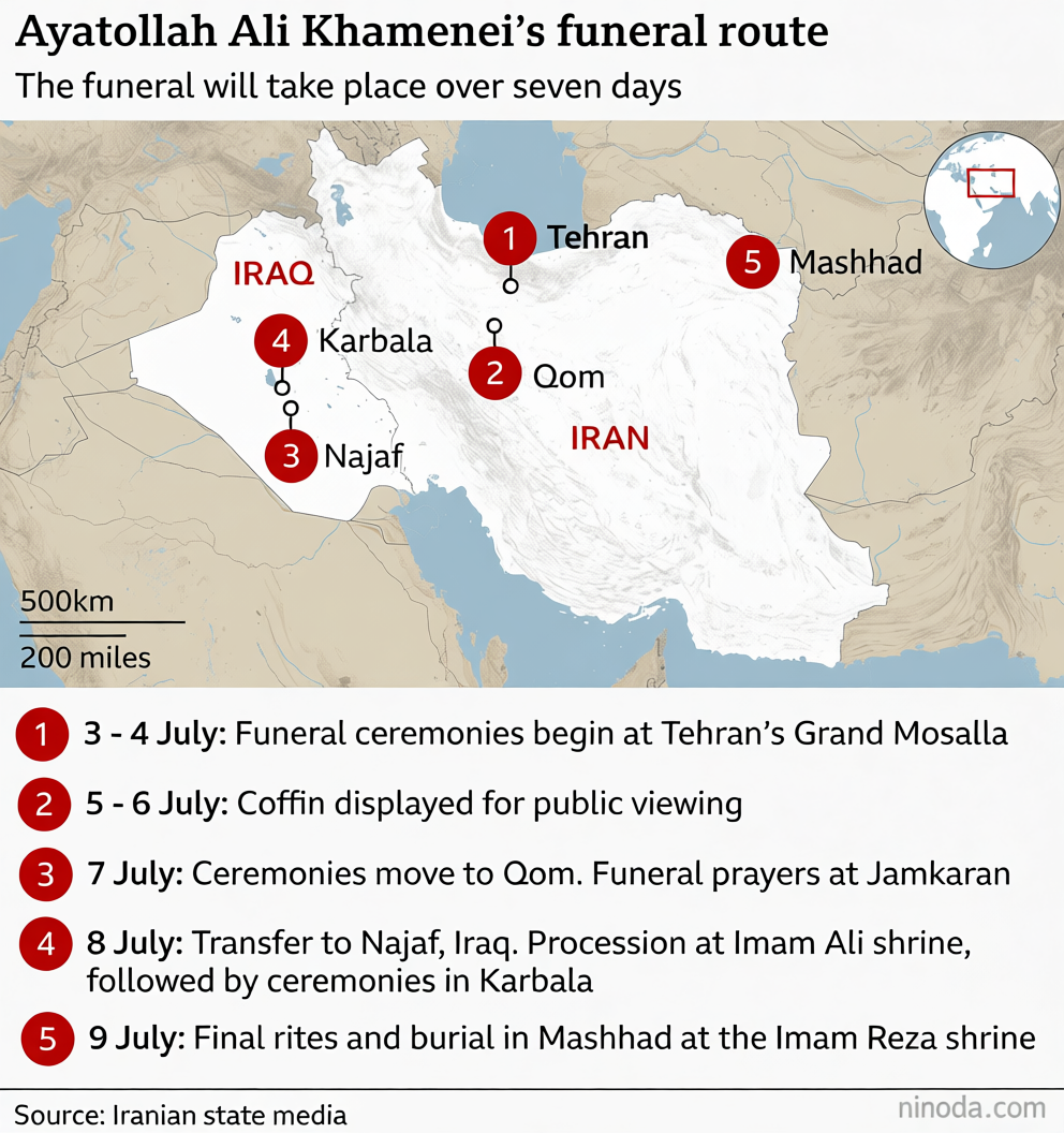 Large crowds gather in Tehran on first day of Ayatollah Khamenei’s funeral