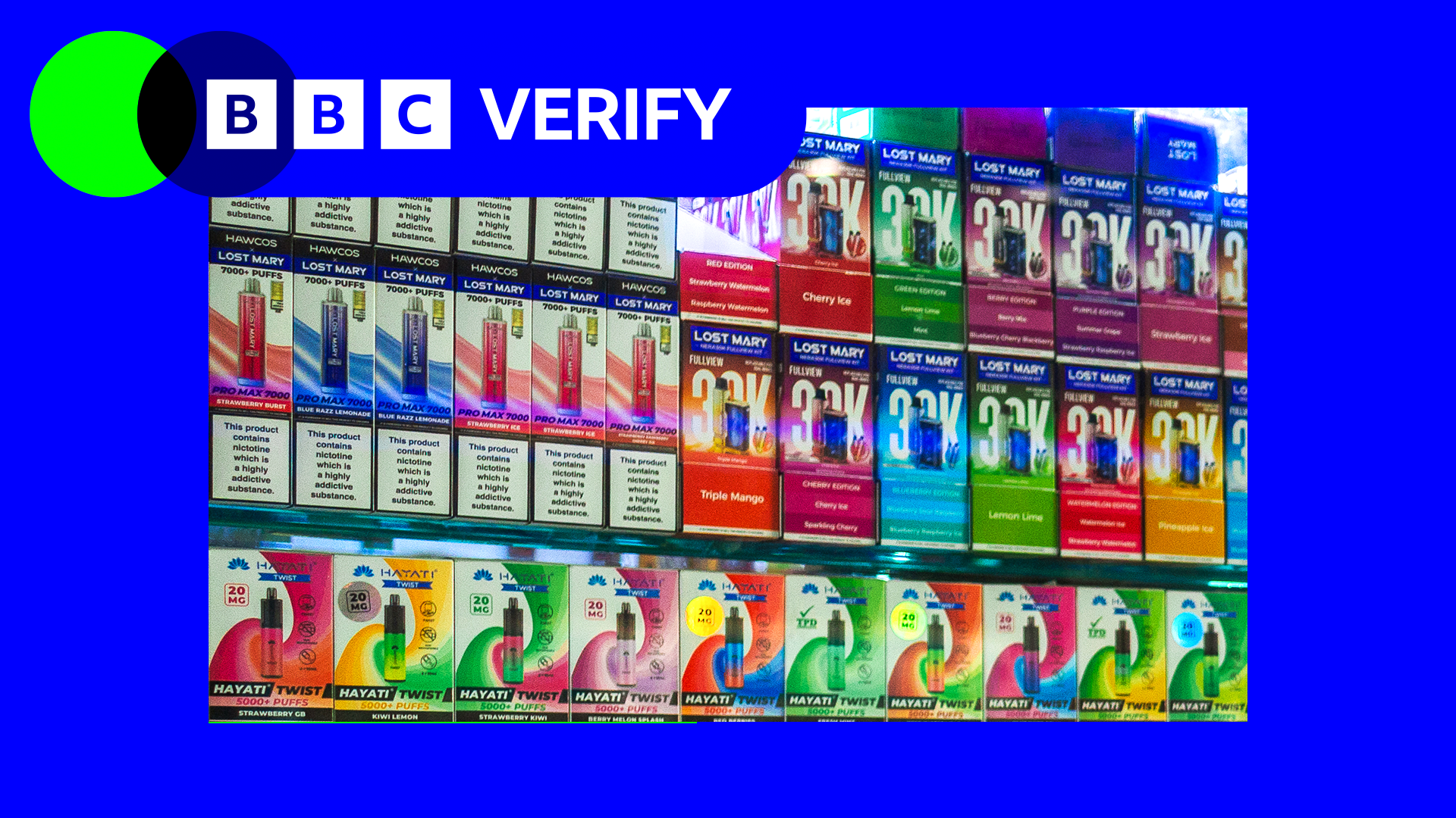 Car washes and vape shops can still sponsor skilled foreign workers despite visa changes