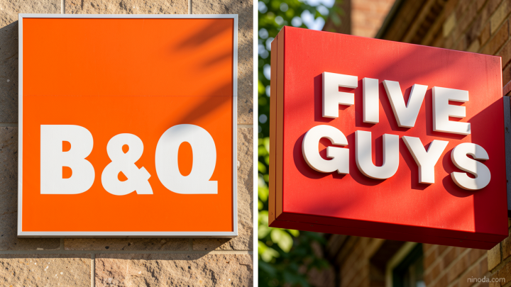 B&Q and Five Guys among firms that paid staff below minimum wage